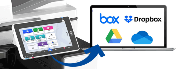 Smarte Integration: Scan to box, scan to dropbox, scan to googledrive, scan to onedrive