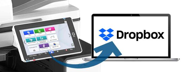 Smarte Integration: Scan to Dropbox