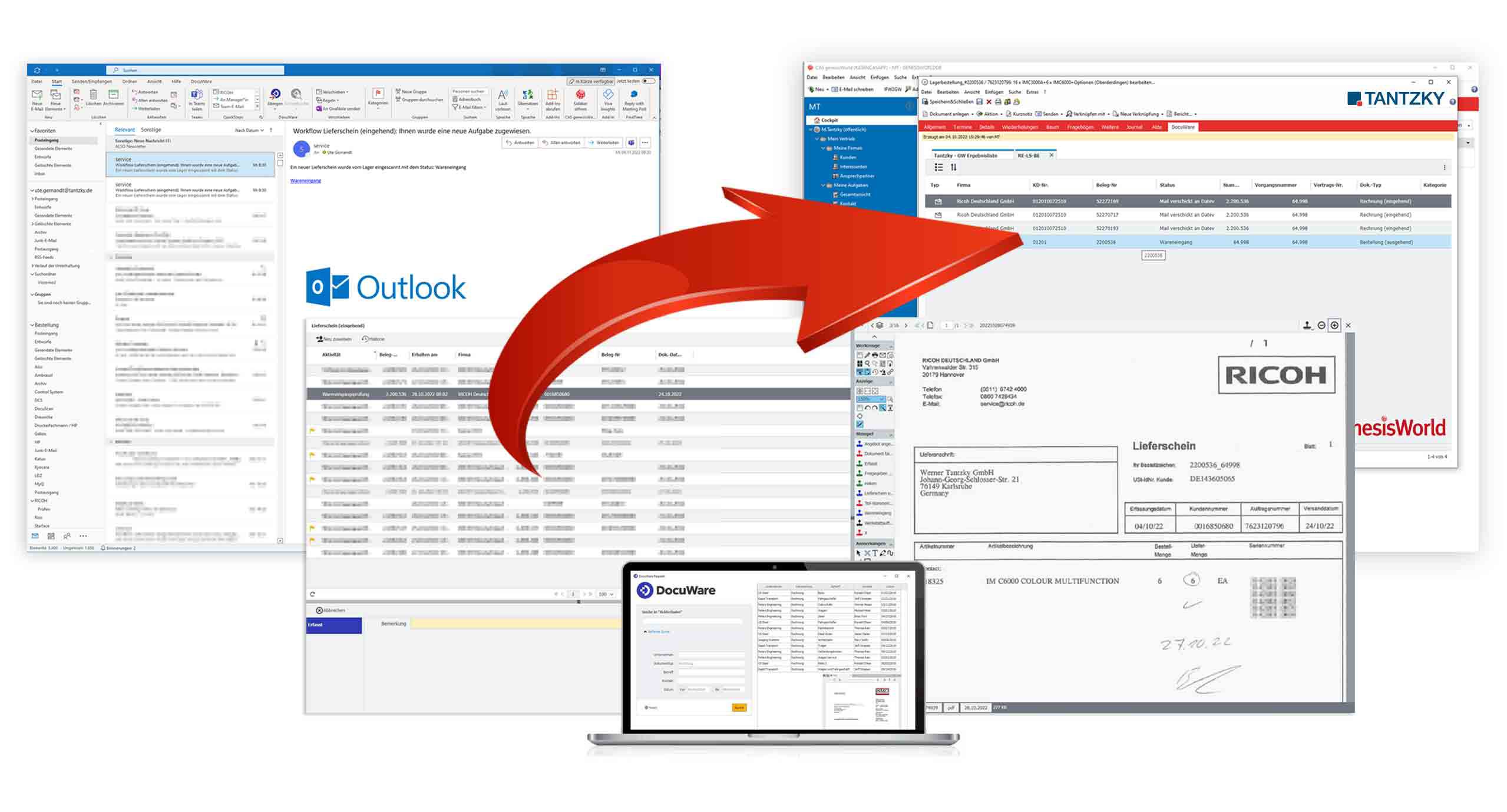 DocuWare und DATEV 